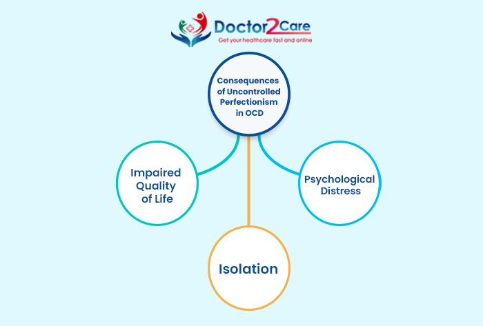 Online Doctor Consultation in India