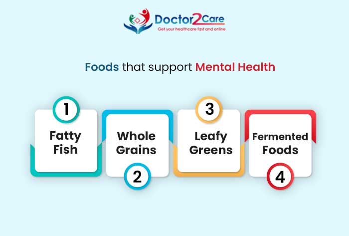 online doctor consultation in India